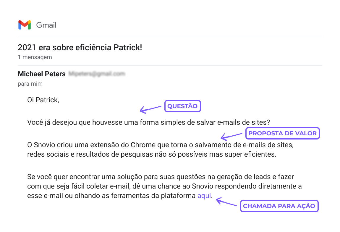 Modelos De Email Confira F Rmulas De Copy Para Suas Campanhas