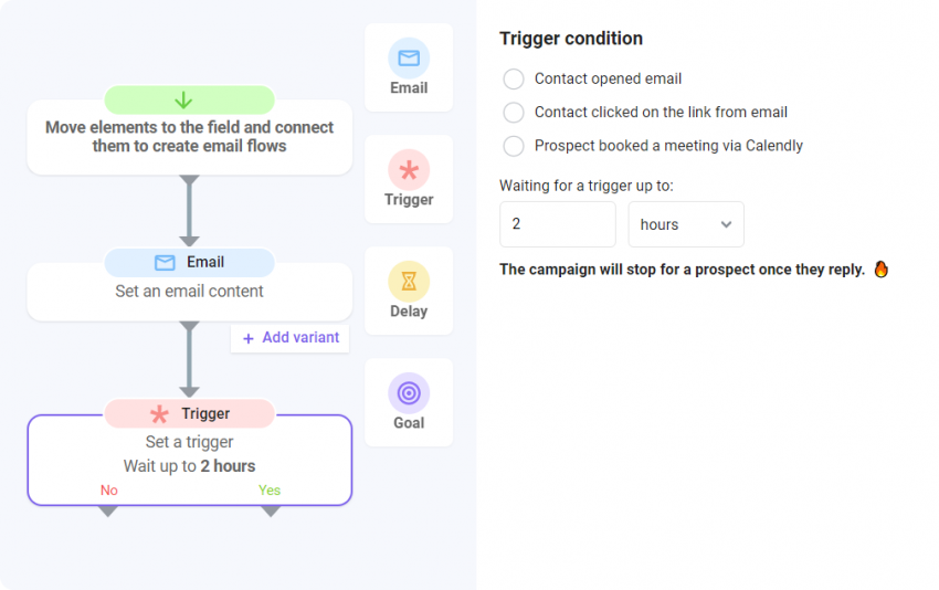 Build an email sequence