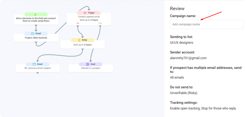 Review the campaign