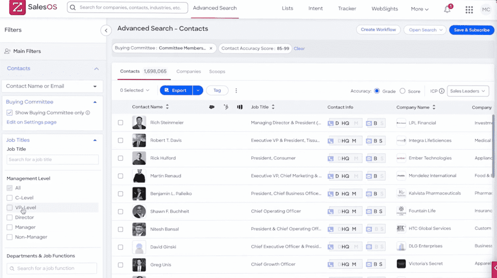 Top 15 B2B Data Enrichment Tools to Boost Conversions in 2026 (Expert ...