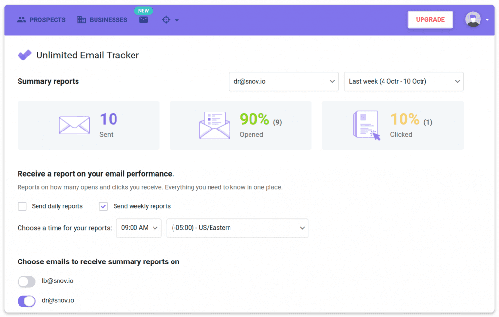 How To Track Outgoing Emails In Gmail With Snovio Email Tracker