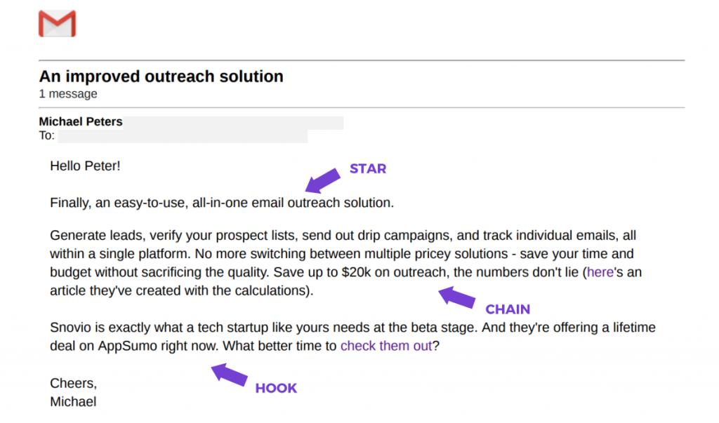 SCH email formula