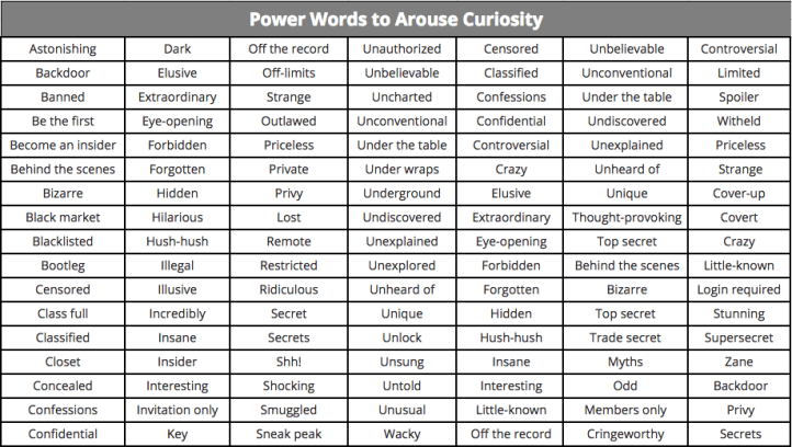 Power words that arouse curiosity