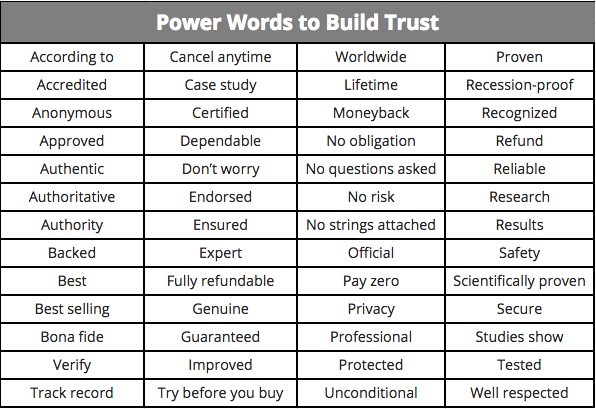 Power words to build trust