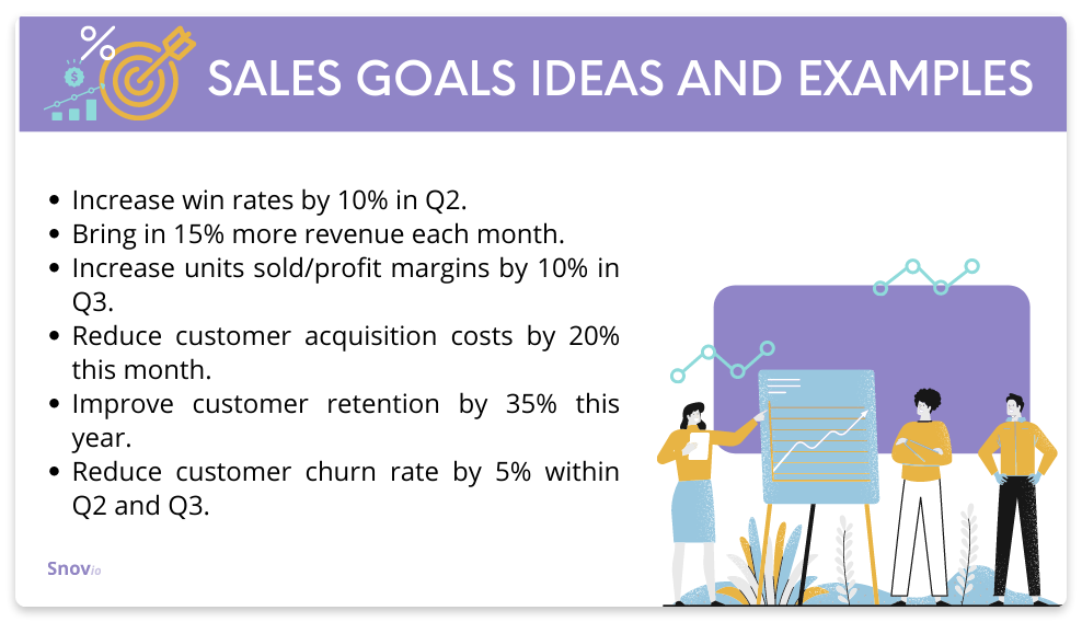Sales goals ideas and examples