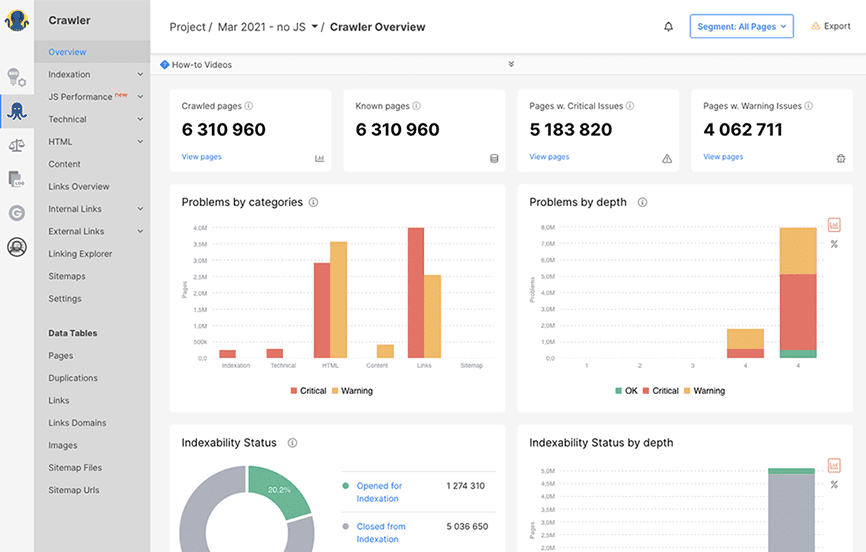 JetOctopus technical SEO platform