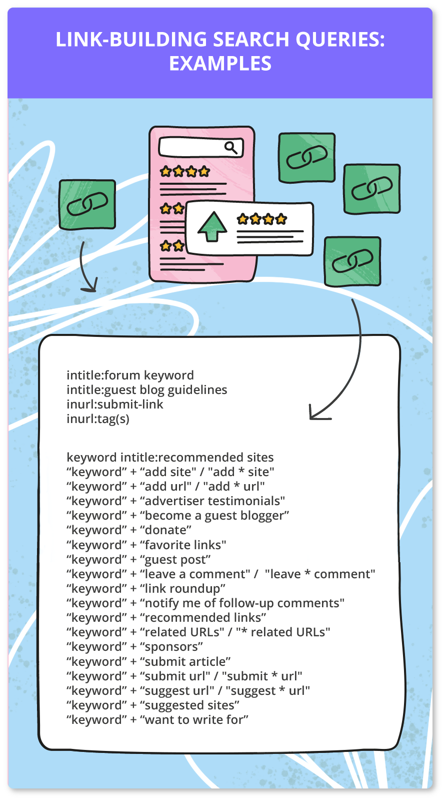 Link-building search queries