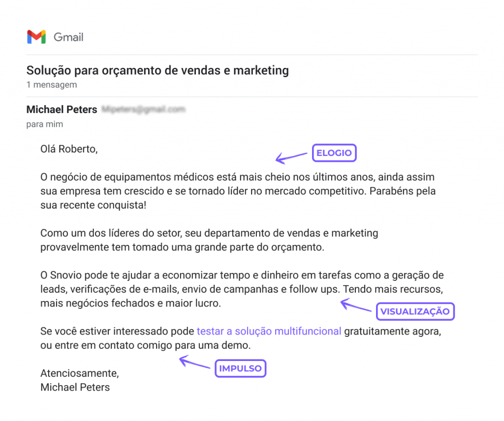 Modelos De Email Confira 10 Fórmulas De Copy Para Suas Campanhas 4671