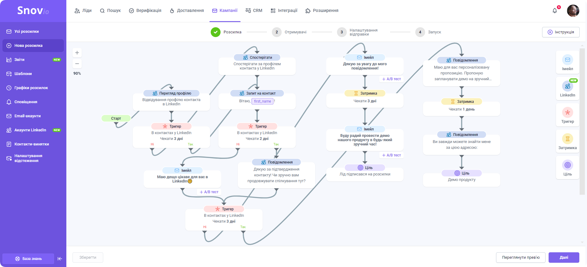 Секвенція автоматизації LinkedIn від Snov.io