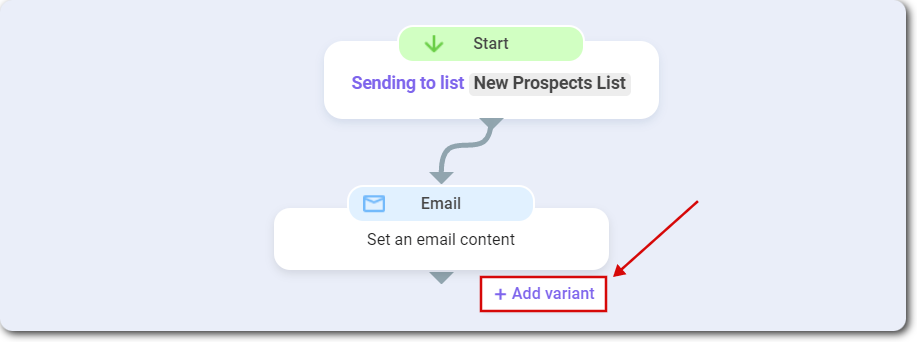 A/B testing email campaigns in Snov.io