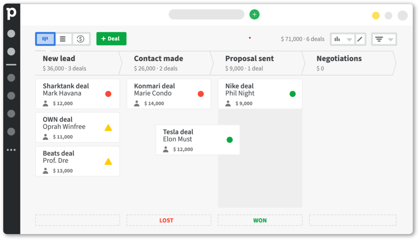 Pipedrive