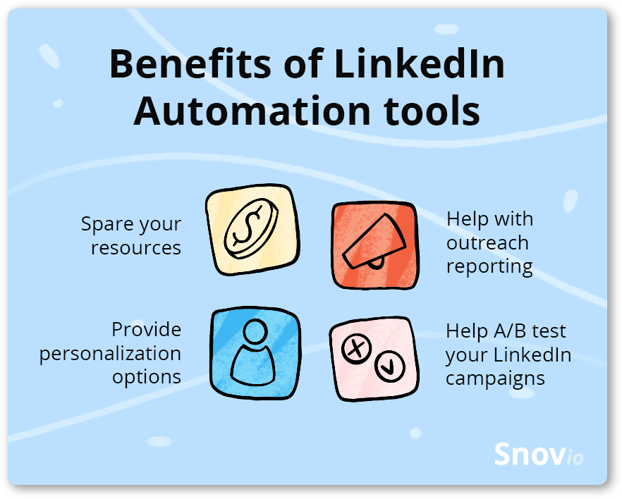 Benefits of using LinkedIn automation tools