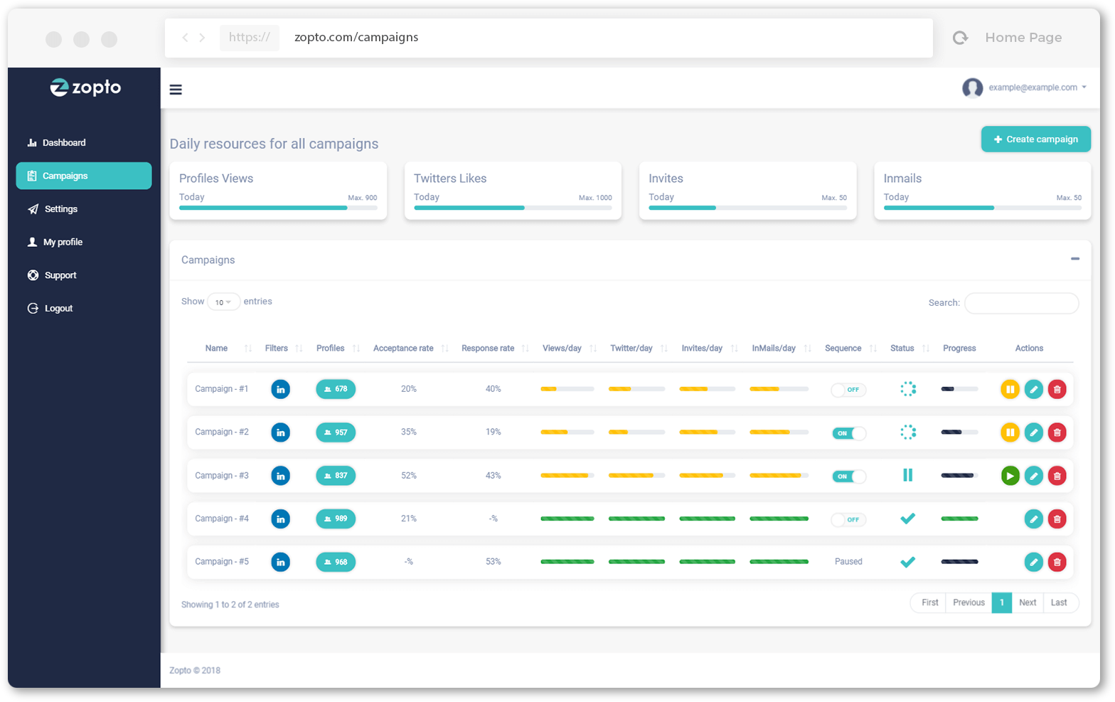 Softline Automação - Diretor - Softline Automação