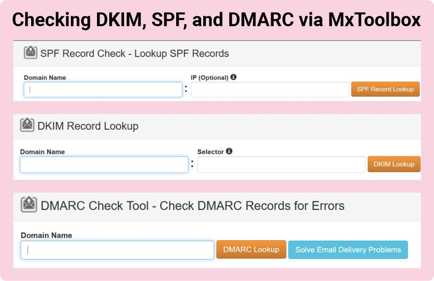 DKIM, SPF, and DMARC check with the help of MxToolbox