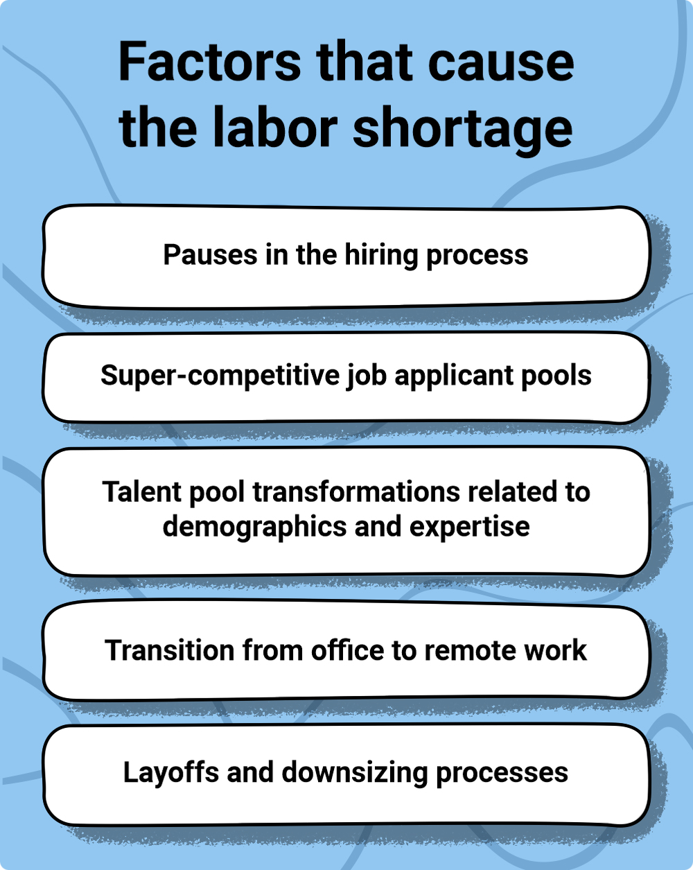 Factors that cause the labor shortage