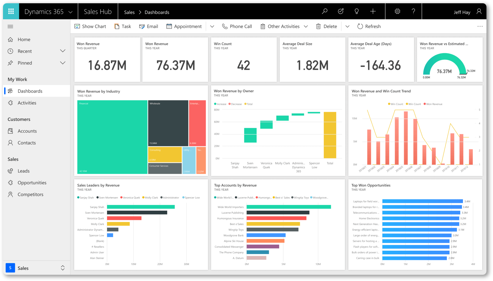 Microsoft Dynamics 365