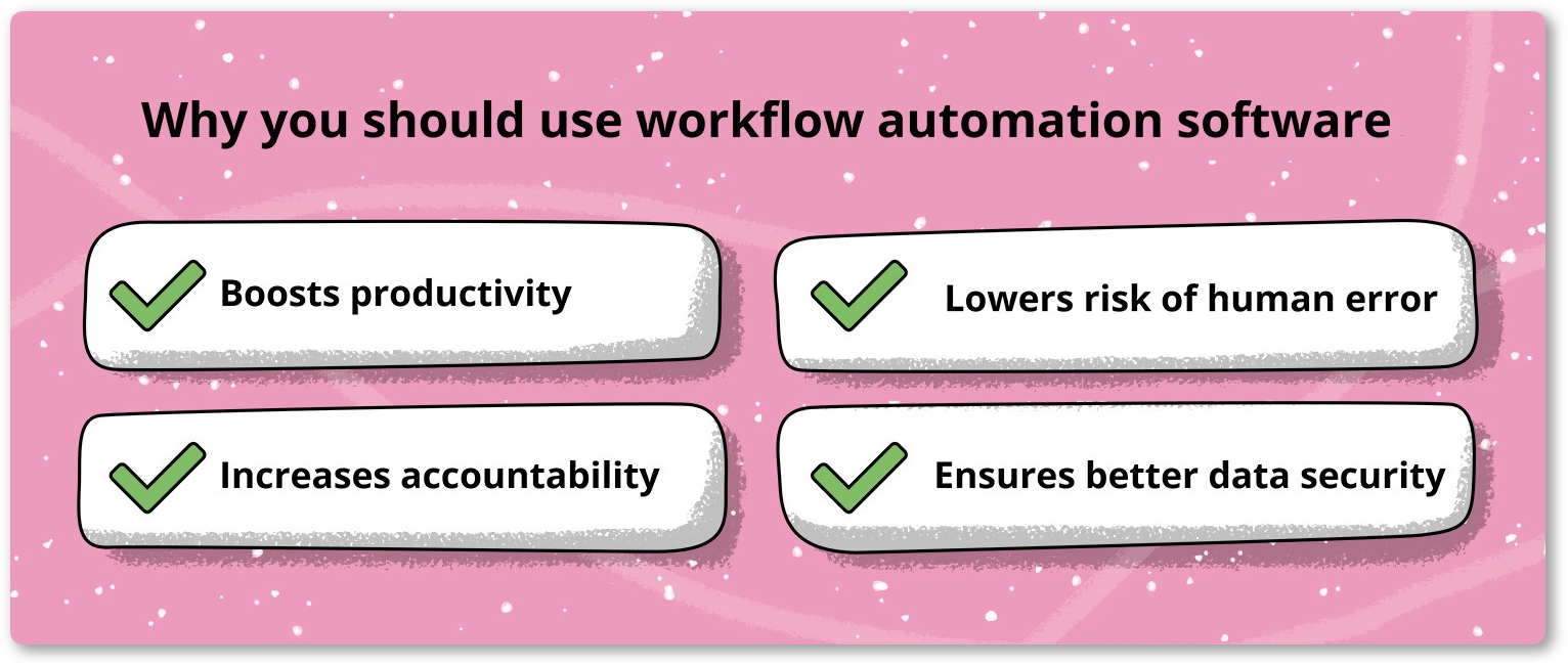 Why do you need workflow automation software?
