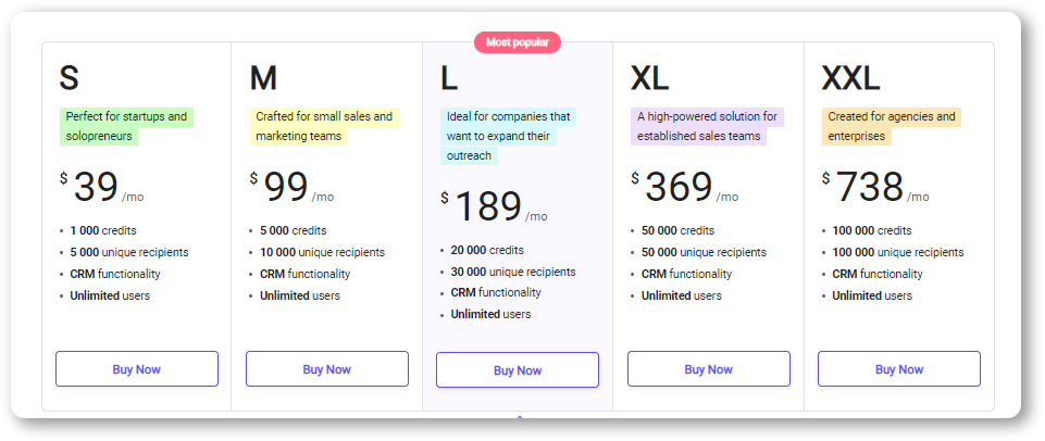 Set competitive pricing