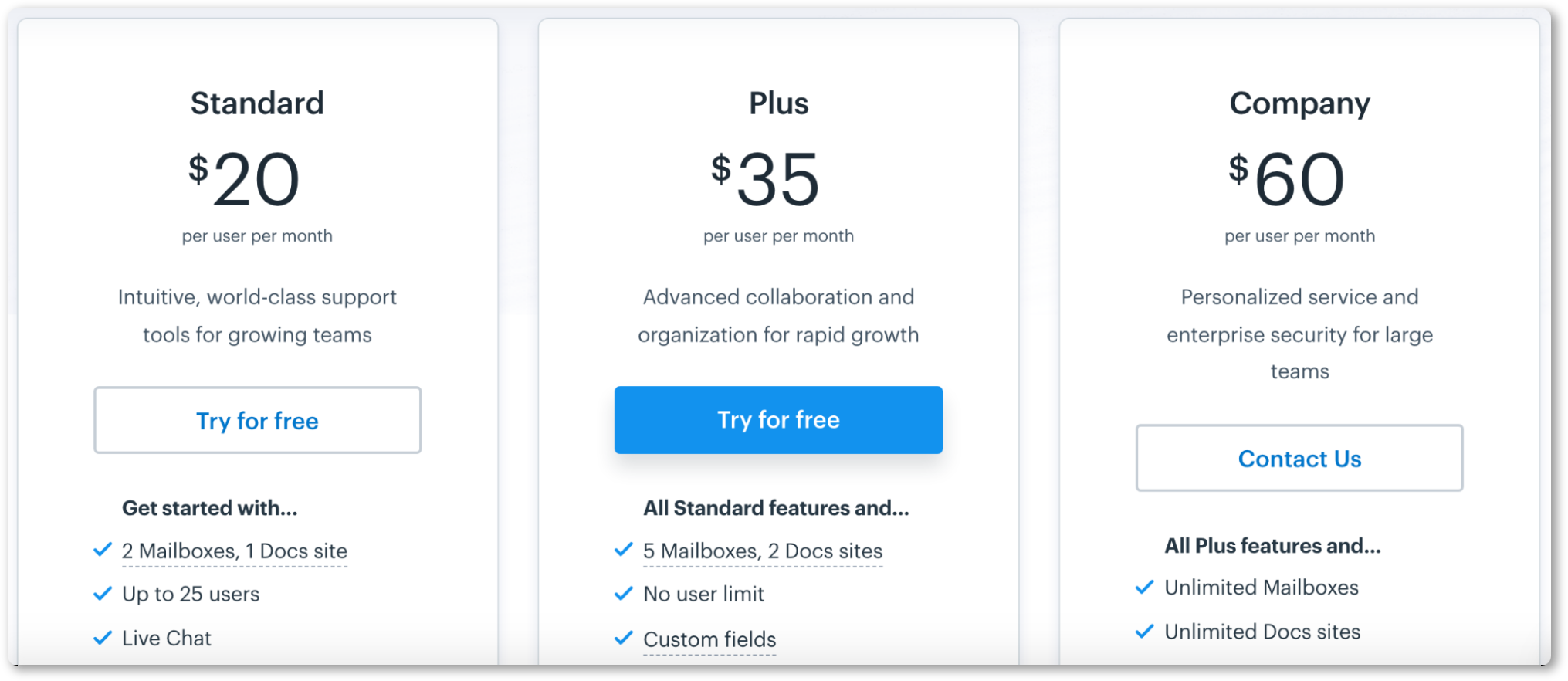 HelpScout pricing