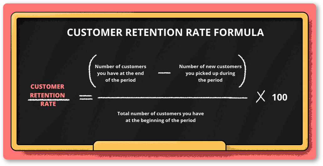 Customer retention rate formula