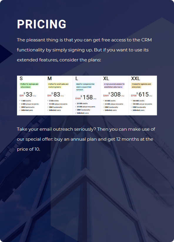 Let the buyer know how much your product costs