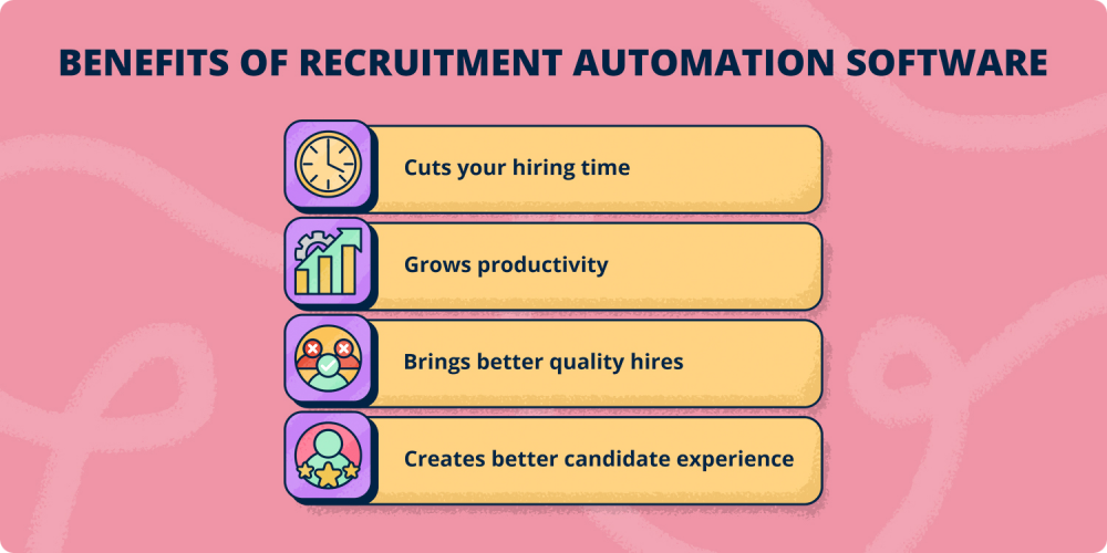 Benefits of recruitment automation tools