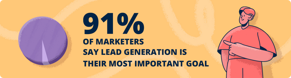 Lead generation importance