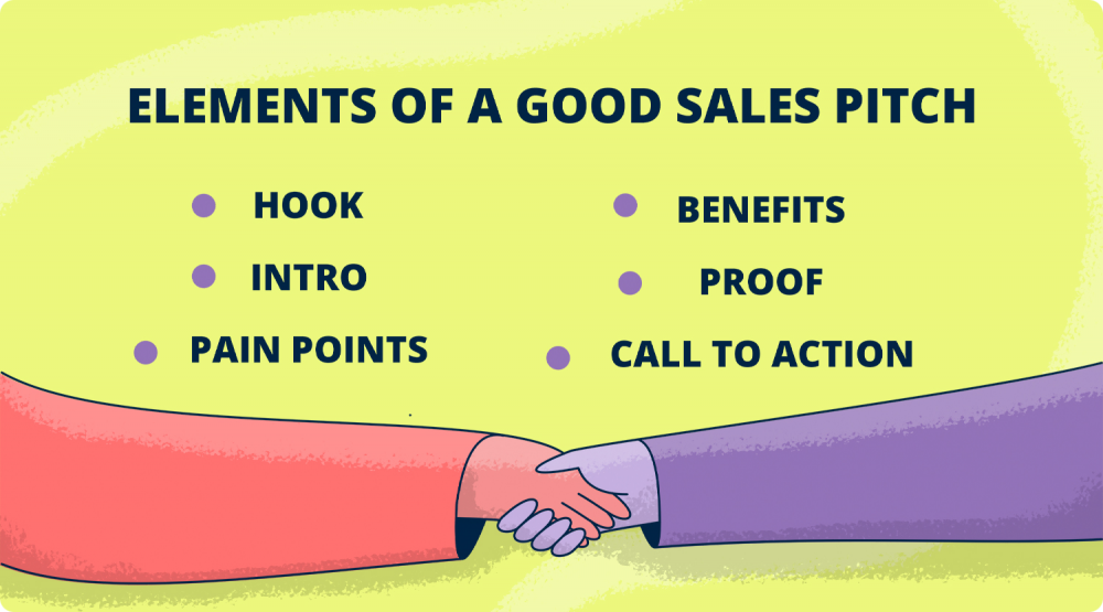 Sales pitch elements