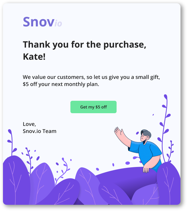 post-purchase email