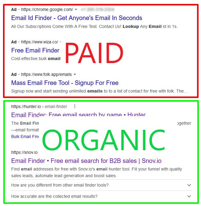 Paid vs. organic