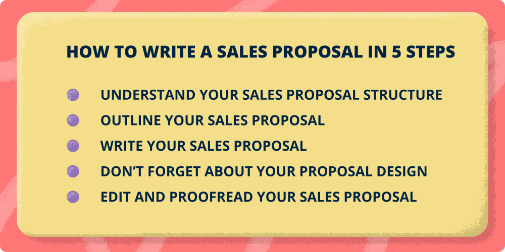 How to prepare a sales proposal in 5 steps