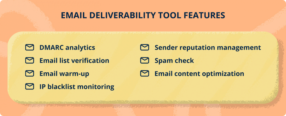 Email deliverability tool features