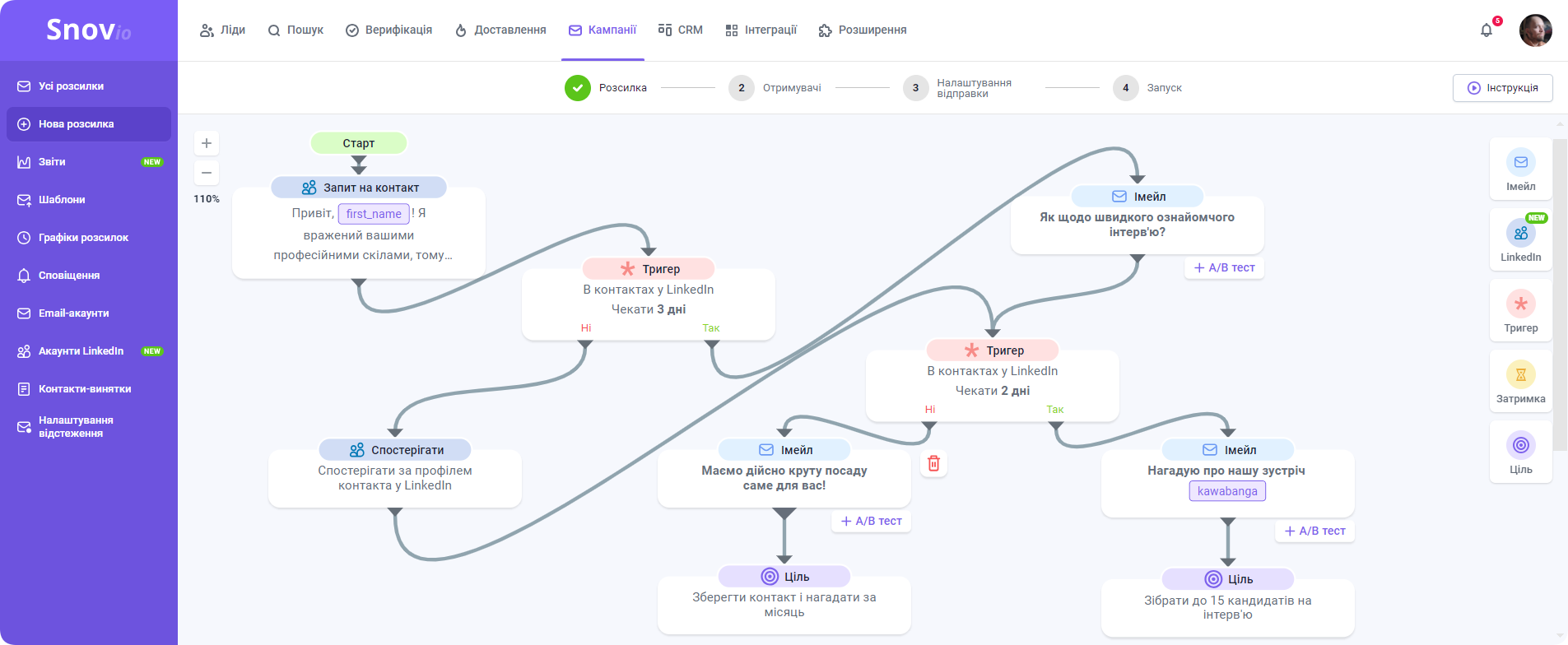 Мультиканальні кампанії Snov.io