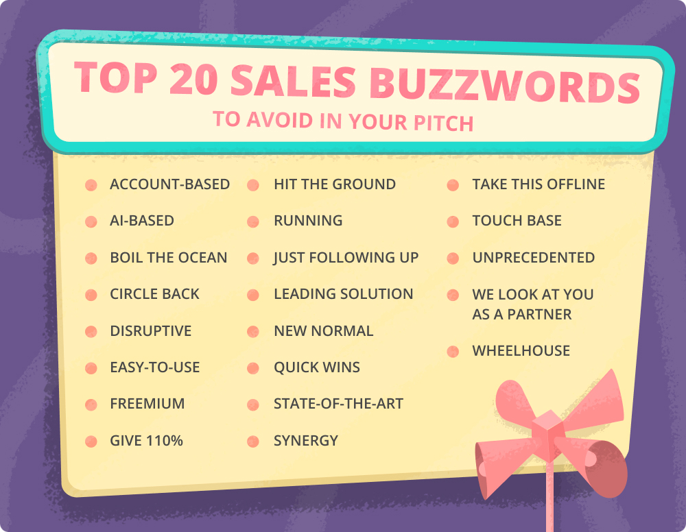 20 Sales Deck Buzzwords To Avoid In Your Pitch