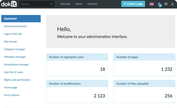 Dokit — how-to guide creation