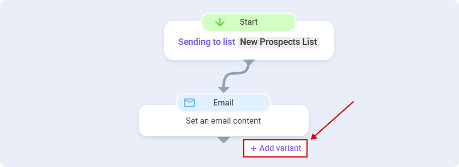 Snov.io — Email subject line A/B testing