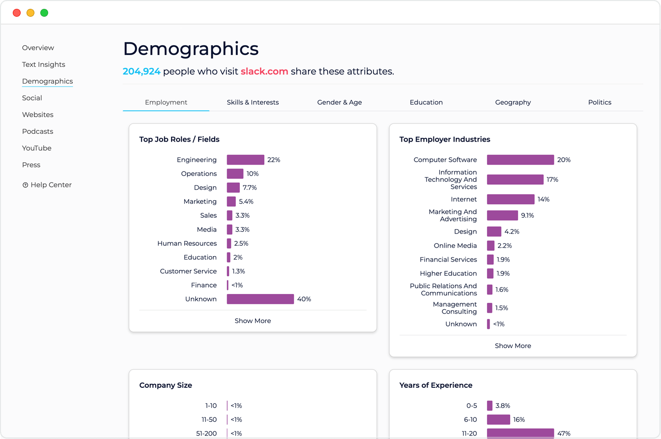 Sparktoro — Audience behavior research