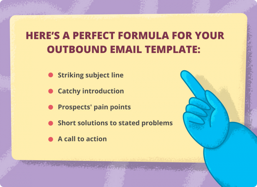 Outbound email template formula