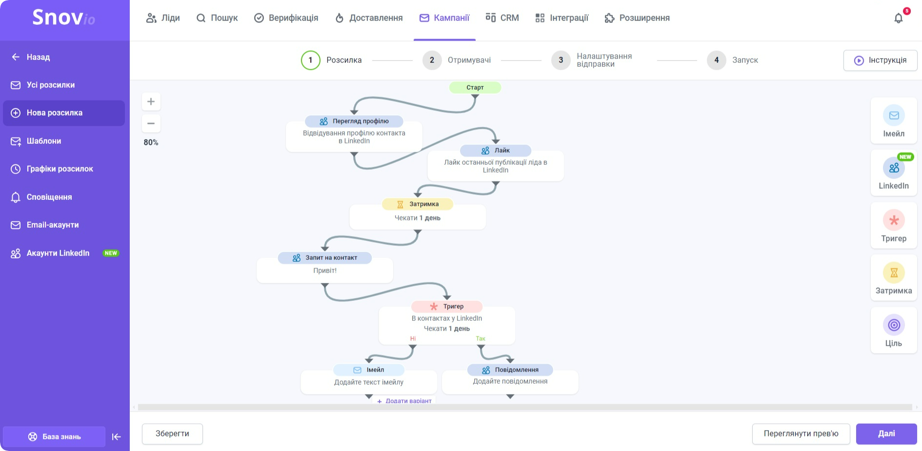 Автоматизація LinkedIn від Snov.io