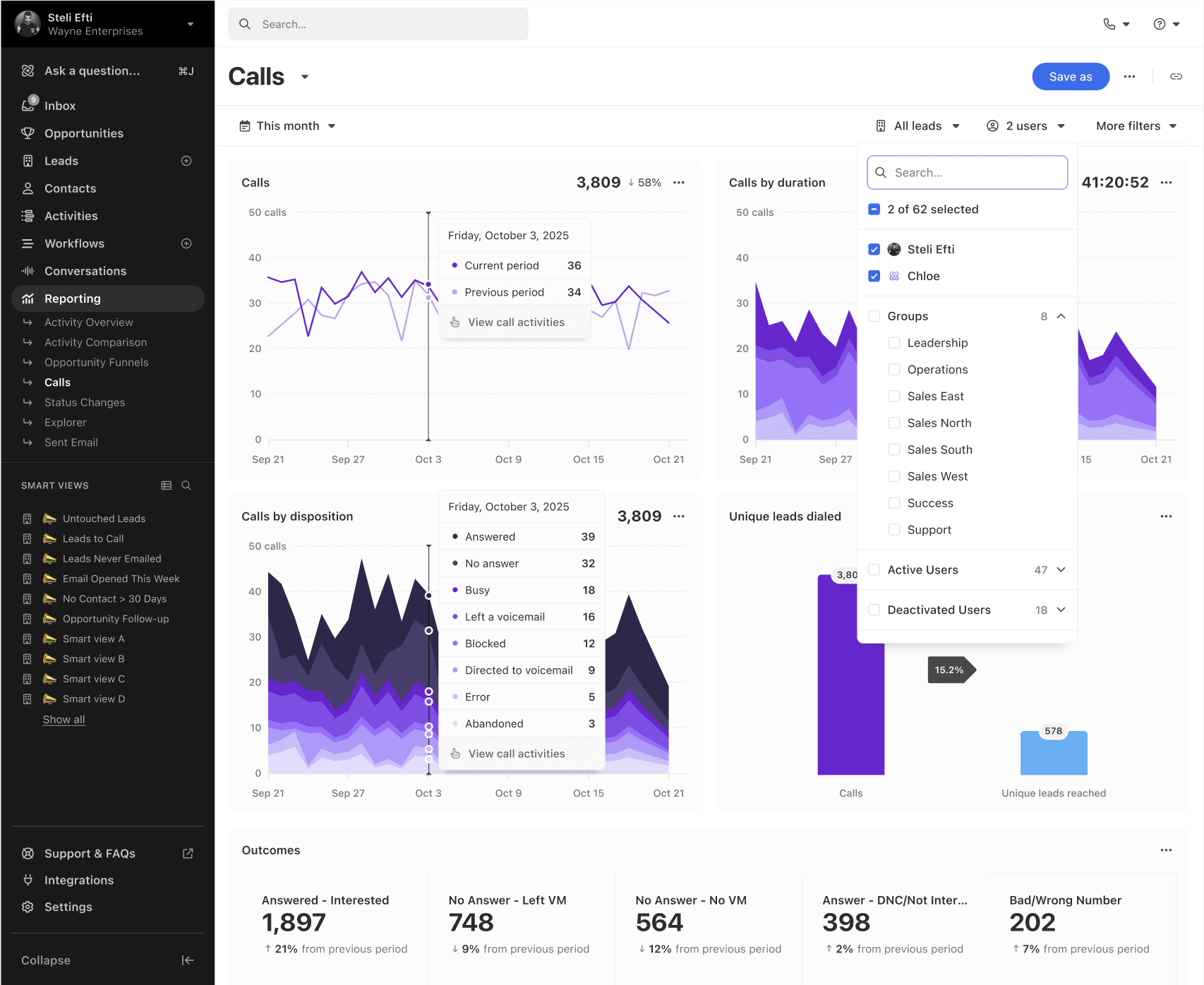 Close lead gen tool