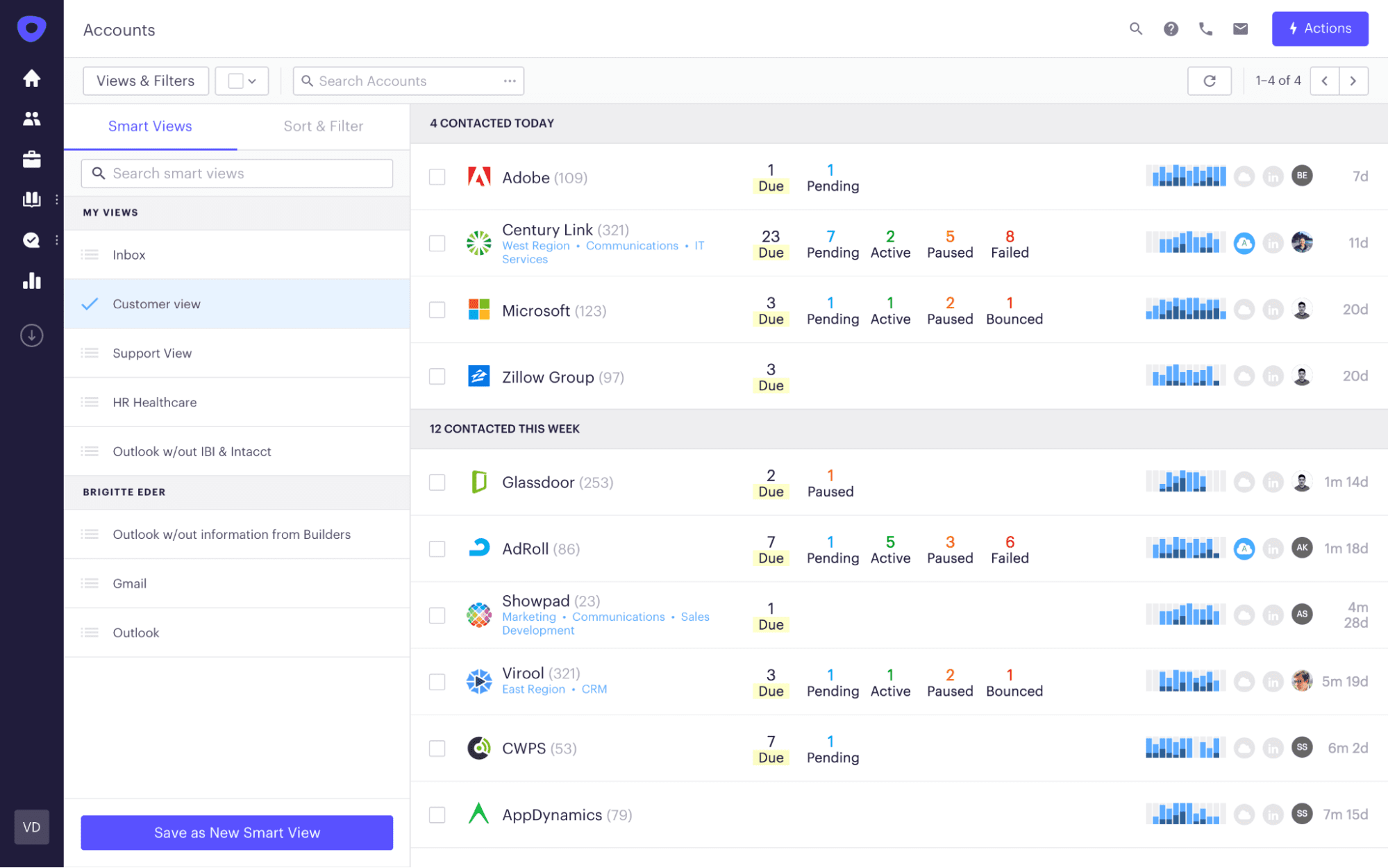 Outreach lead gen tool