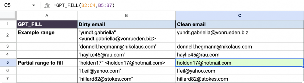 ChatGPT in Google Sheets™ and Docs™