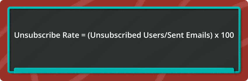 Unsubscribe rate