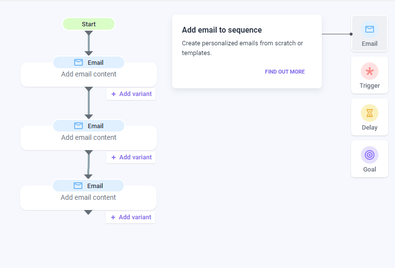 Campanha de gotejamento de email na Snov.io