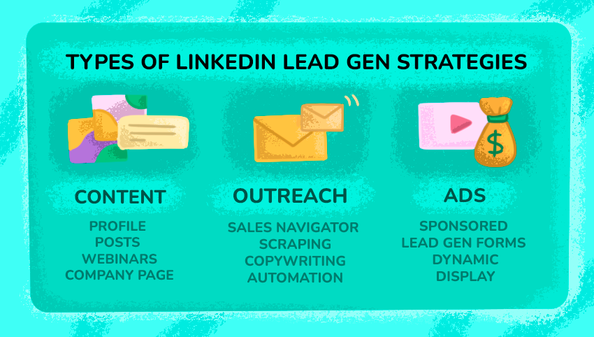 11 LinkedIn Lead Generation Strategies 