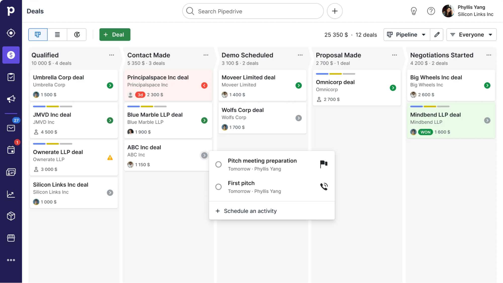 Customizable pipeline Pipedrive