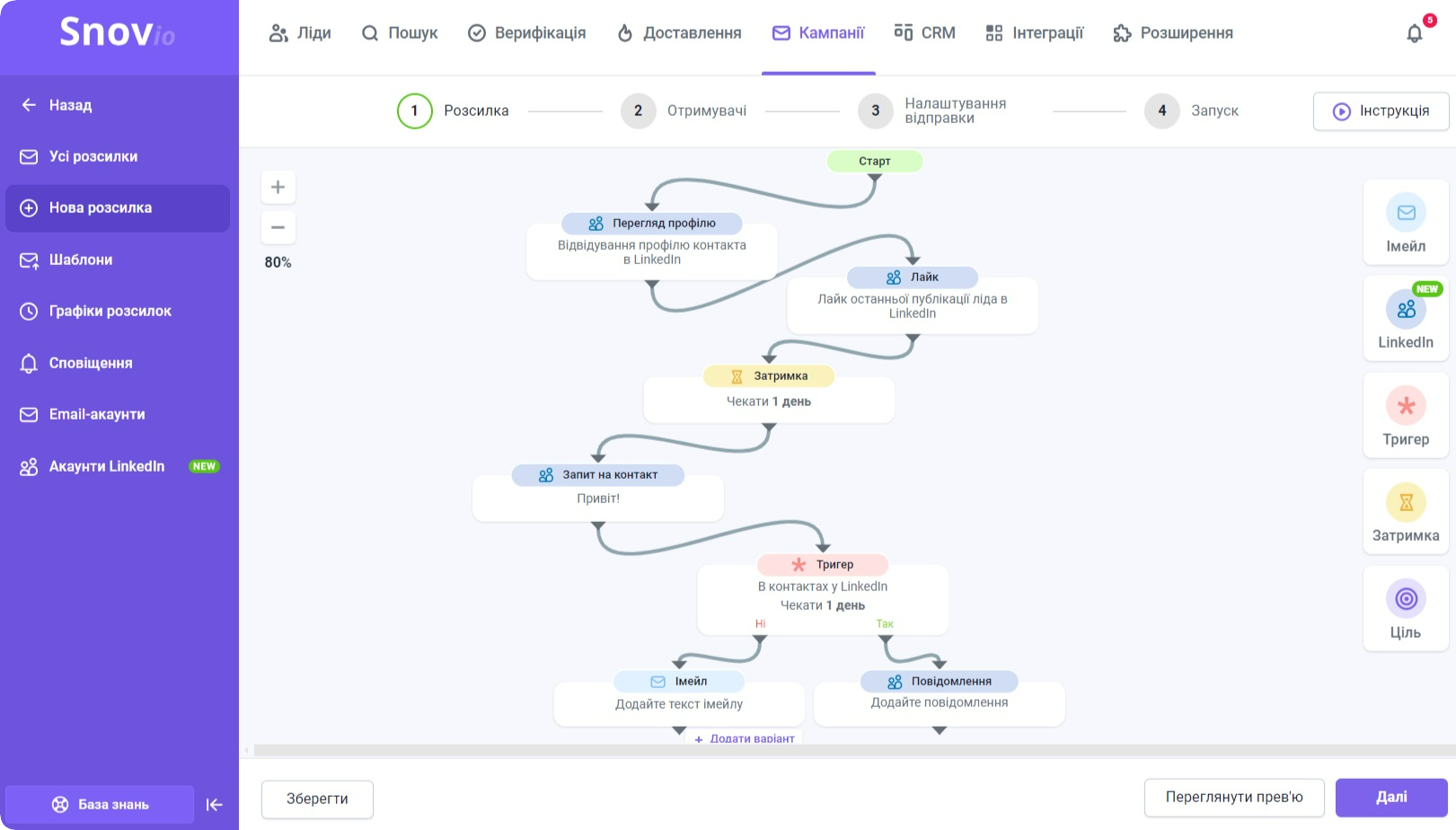 Мультиканальний аутріч від Snov.io