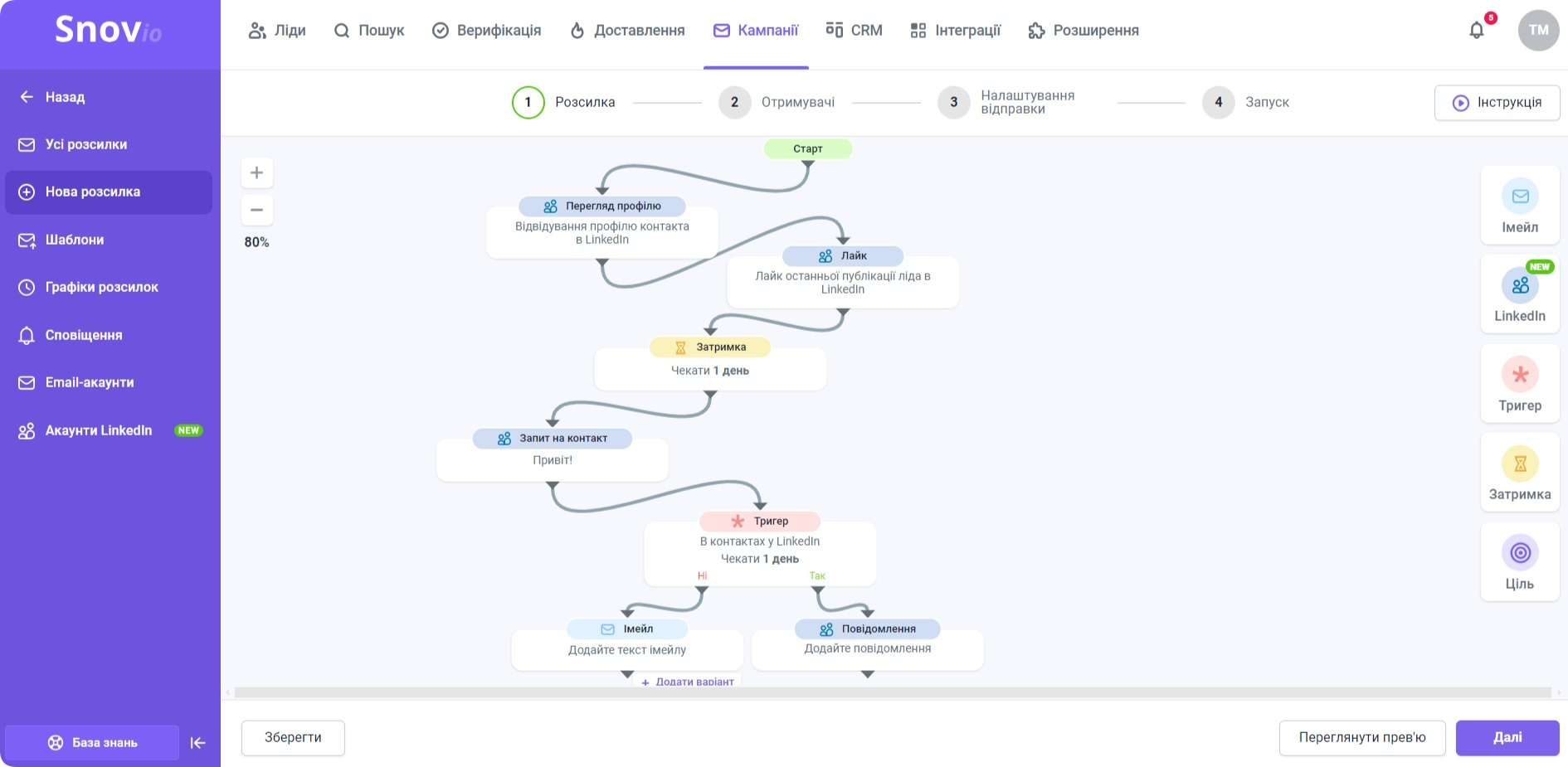 Автоматизація LinkedIn від Snov.io