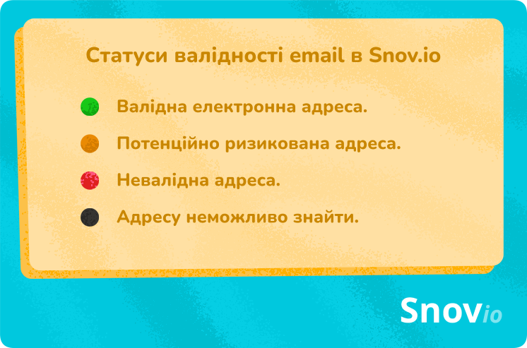 Статуси валідності електронних адрес в Snov.io