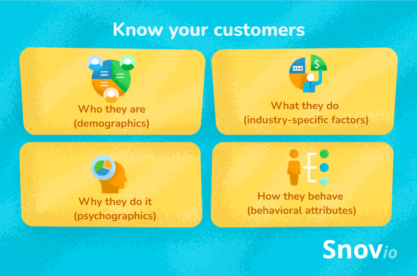 Snov.io ICP ideal customer profile